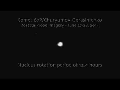 Rosetta Probe Snaps Spinning Comet Nucleus | Video - UCVTomc35agH1SM6kCKzwW_g