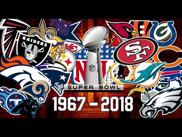What NFL Team Won the First Two Super Bowls?