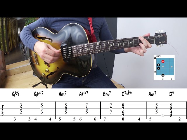 Free Guitar Jazz Sheet Music for Your Next Performance