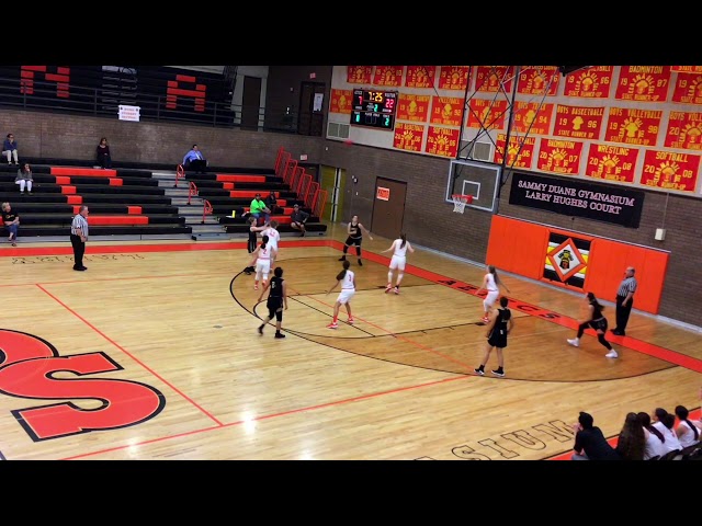 Cibola Girls Raiders Basketball are on the Rise
