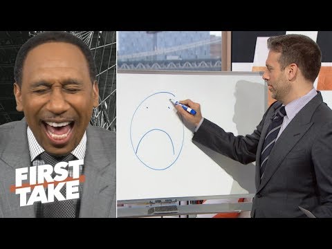 Max enlists mathematics to prove Warriors are still favorites vs. Rockets without KD | First Take - UCiWLfSweyRNmLpgEHekhoAg