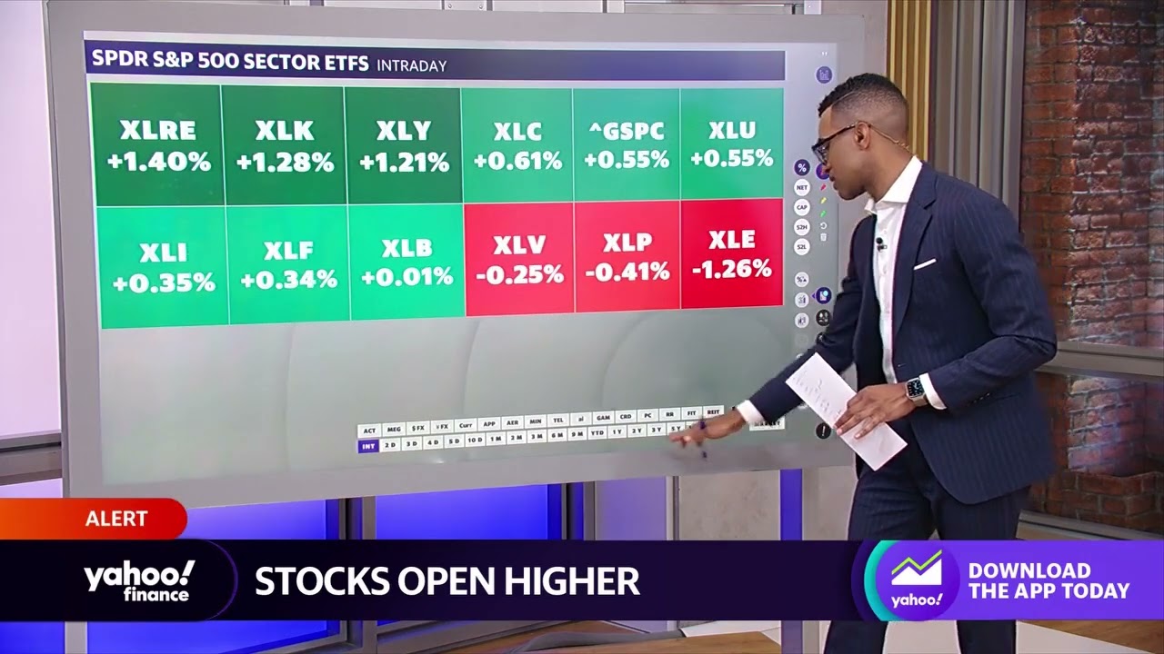 Market check: Stocks open mixed, AI stocks surge