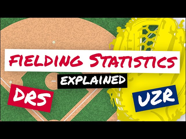 What Is Uzr Baseball?