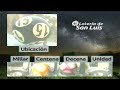 Quiniela Nocturna de San Luis N°5407 29-08-2025