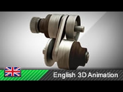 How a CVT works! (Animation)