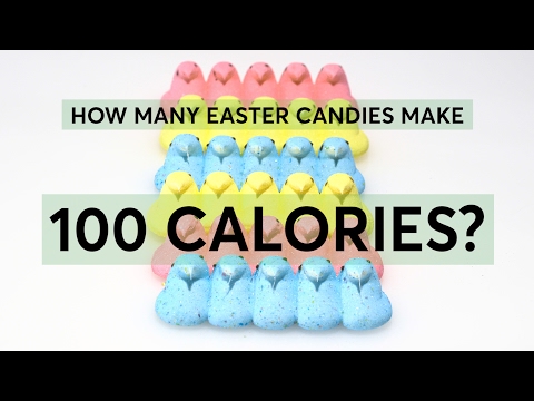 What 100 Calories of Easter Candy Looks Like | Consumer Reports - UCOClvgLYa7g75eIaTdwj_vg