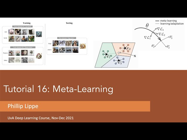 UVA’s Deep Learning Course: What You Need to Know