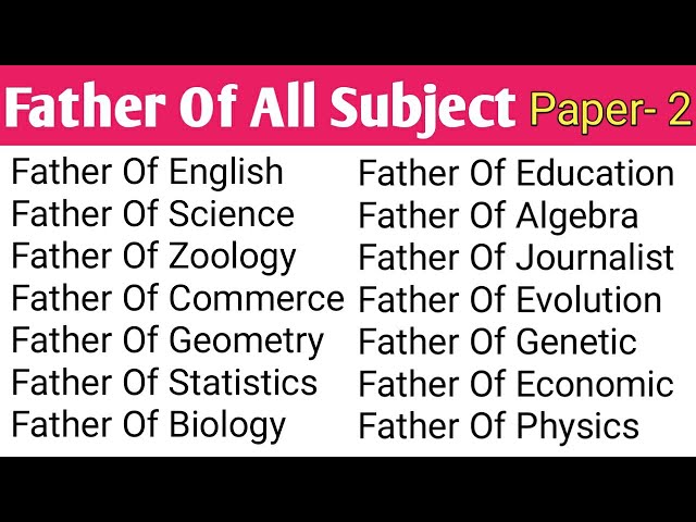 who-is-the-father-of-education-cgsva