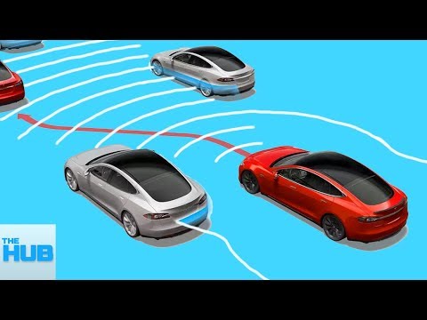 How Do Self-Driving Cars Actually Work? (Tesla, Volvo, Google) - UC1USVpNwJDn6EiNwqxqT80g