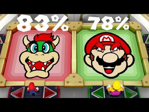 Super Mario Party - All Score Minigames - UCg_j7kndWLFZEg4yCqUWPCA