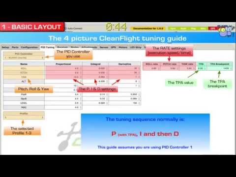 5 Min 4 Pic CleanFlight Tuning Guide - UCQ2264LywWCUs_q1Xd7vMLw