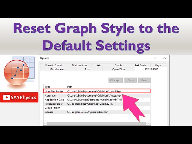 How to Reset Your TensorFlow Default Graph