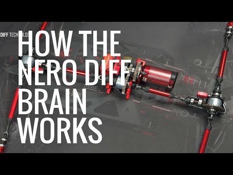 How The Nero Diff Brain Works - UCdsSO9nrFl8pwOdYnL-L0ZQ