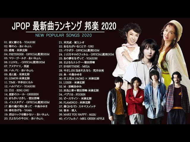 Japanese Pop Music 2020: The Best of the Best