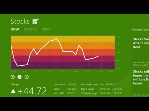 Windows 8 Hands On - UCXGgrKt94gR6lmN4aN3mYTg