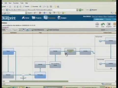 Google I/O 2008 - Using GWT to Build a Diagramming Tool - UC_x5XG1OV2P6uZZ5FSM9Ttw