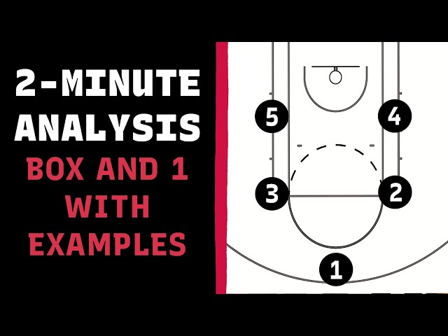 Box And One Basketball: The Ultimate Guide