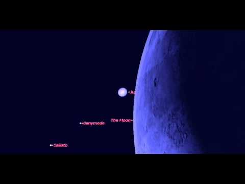 Moon to Block Jupiter and Its Moons | Video - UCVTomc35agH1SM6kCKzwW_g