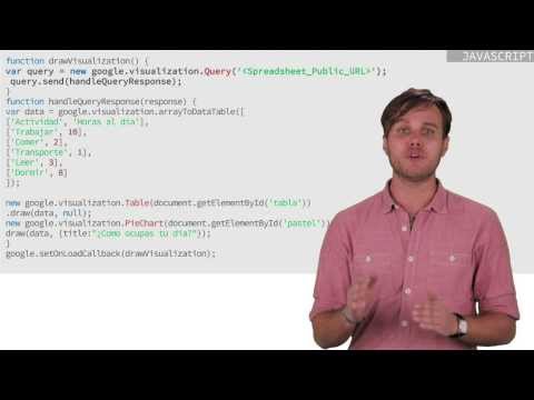 GDH Google Drive - Introducción - L3 - UC_x5XG1OV2P6uZZ5FSM9Ttw