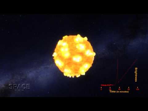 Supernova’s Super-Shockwave Seen For The First Time | Video - UCVTomc35agH1SM6kCKzwW_g