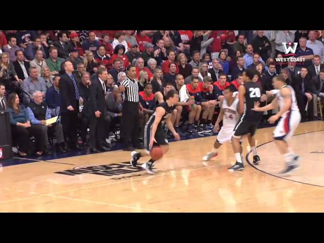 WCC Mens Basketball: The Best of the West