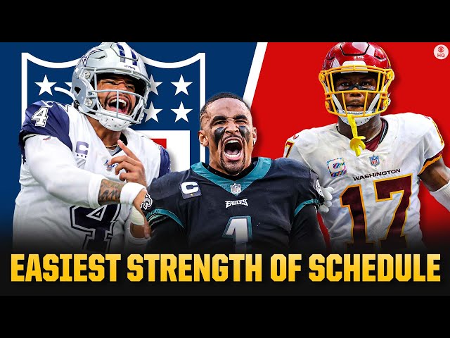 Who Has the Easiest Schedule in the NFL This Year?