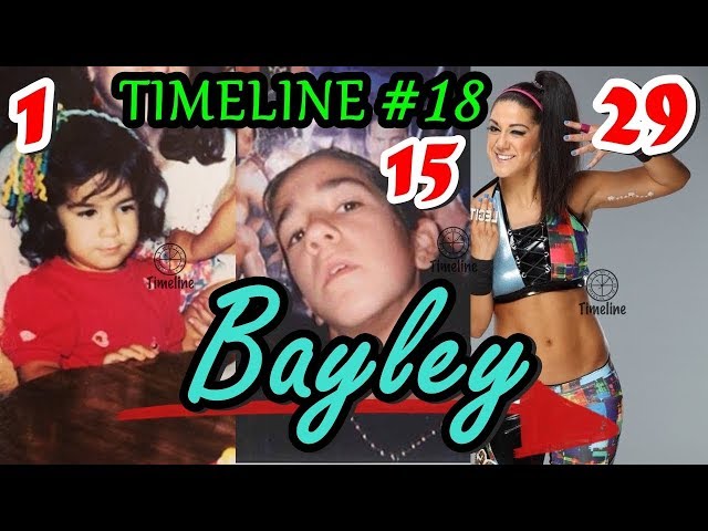 How Old Is Bayley WWE?