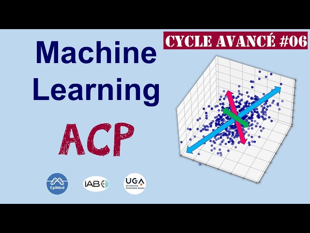 What is ACP Machine Learning?