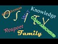 Core Values