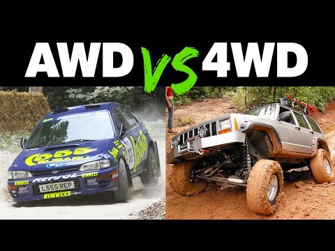 The Differences Between AWD and 4WD - UCNBbCOuAN1NZAuj0vPe_MkA