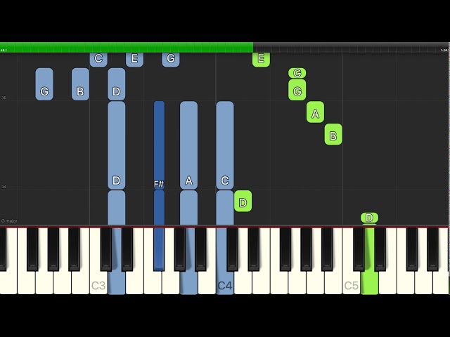 How to Play Limbo Rock on Piano