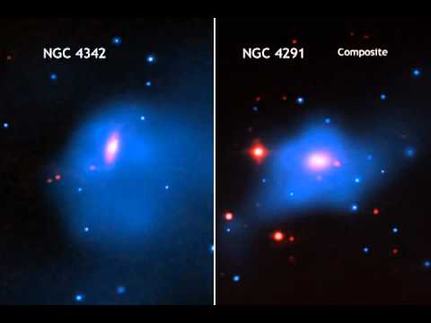 Does Supermassive Black Hole Growth Depend On Dark Matter? | Video - UCVTomc35agH1SM6kCKzwW_g