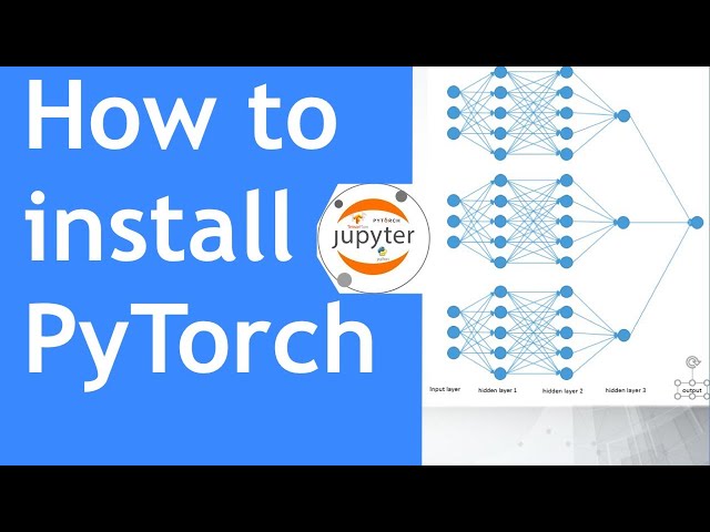 How to Install Pytorch on MacOS
