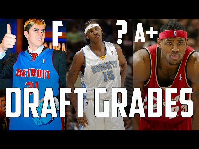 Who Was In The 2003 Nba Draft Class?