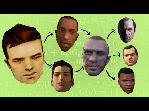 Evolution of Grand Theft Auto - UCNvzD7Z-g64bPXxGzaQaa4g