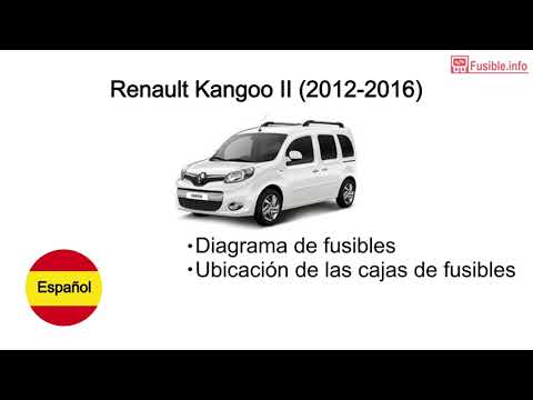 Position Et Sch Ma Des Fusibles De La Renault Kangoo Renault Kangoo