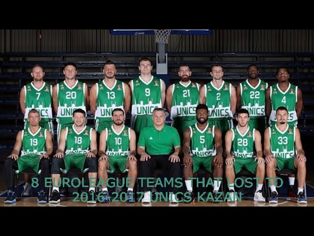 Unics Kazan Basketball: A Team on the Rise