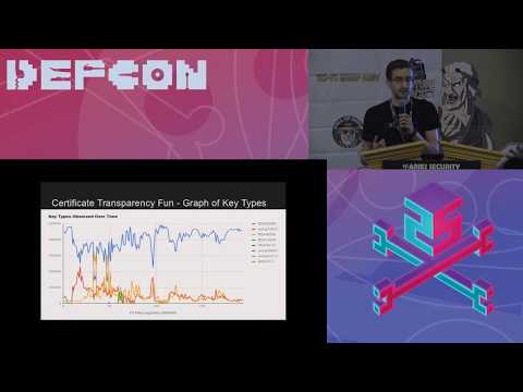 Packet Hacking Village 2017 - YOU'RE GOING TO CONNECT TO THE WRONG DOMAIN NAME SAM ERB