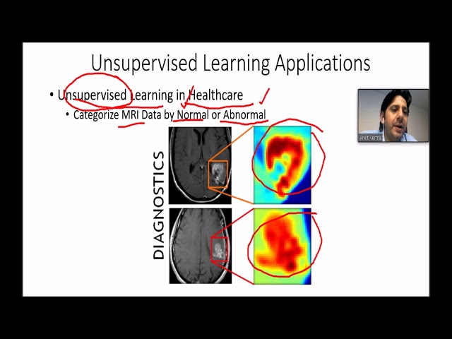 Applications of Unsupervised Machine Learning