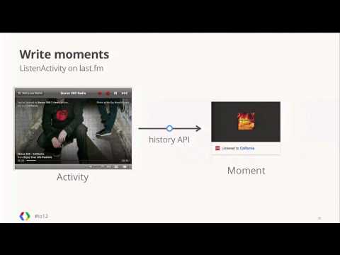 Google I/O 2012 - Getting Started with Google+ History API - UC_x5XG1OV2P6uZZ5FSM9Ttw