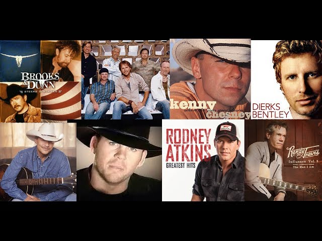 The Top 2000 Country Music Songs of All Time