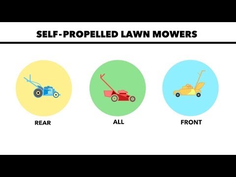 Do You Need an AWD Mower? | Consumer Reports - UCOClvgLYa7g75eIaTdwj_vg