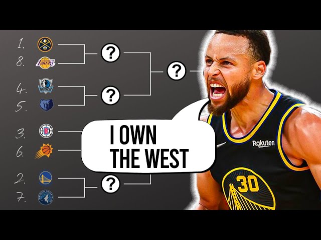 Who Will Win the Western Conference in the NBA?