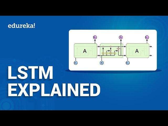 What is LSTM and Why is it Important for Deep Learning?