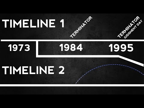 Terminator Timeline EXPLAINED (Terminator Genisys Erased History?) - UC7yRILFFJ2QZCykymr8LPwA