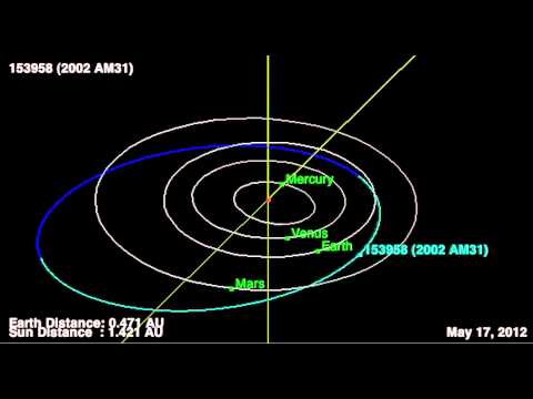 City-Block Sized Asteroid To Fly-By Earth | Video - UCVTomc35agH1SM6kCKzwW_g