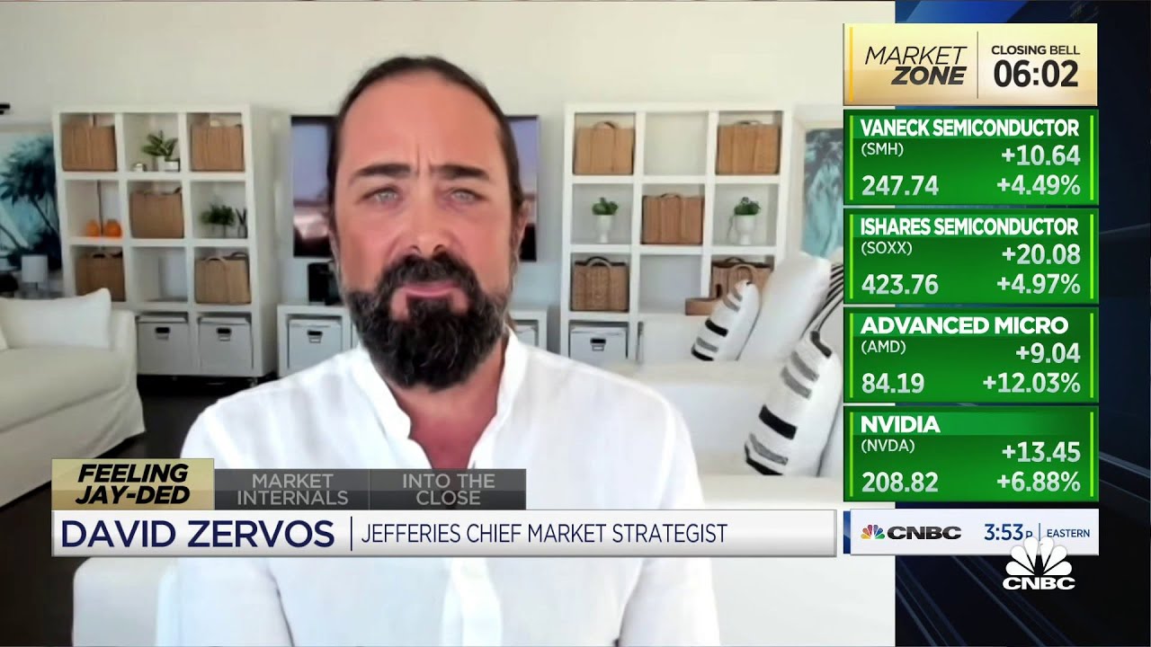Market expected to have a fight with the Fed, says Jefferies’ David Zervos