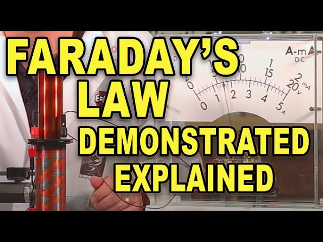 What Is Faradays Law And How Does It Work 