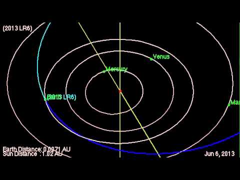 Garbage Truck-Sized Asteroid To Give Earth Close Buzz | Video - UCVTomc35agH1SM6kCKzwW_g