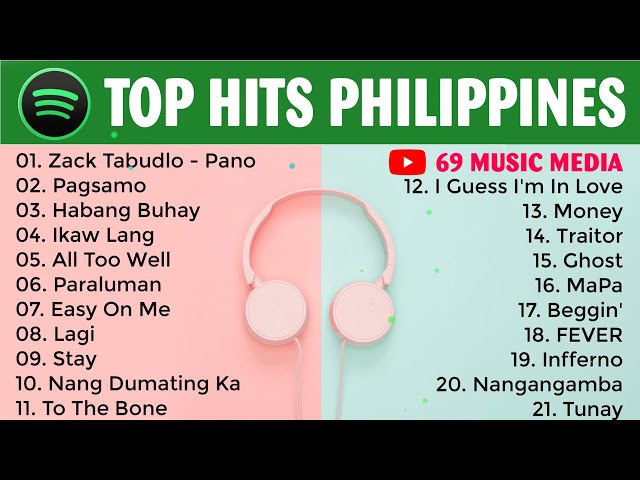 Pinoy Pop Music: The New Sound of the Philippines